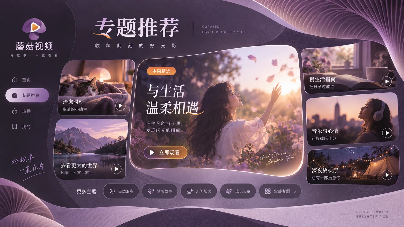 蘑菇视频在线观看主题整理